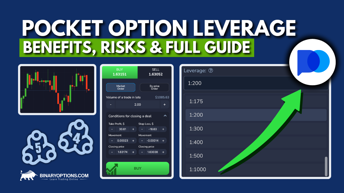 Pocket Option for iOS The Ultimate Guide to Mobile Trading