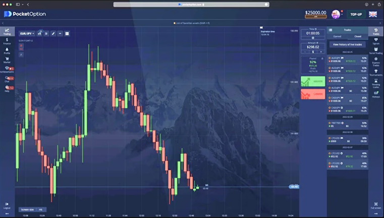 Pocket Option A Comprehensive Guide to Trading on the Platform